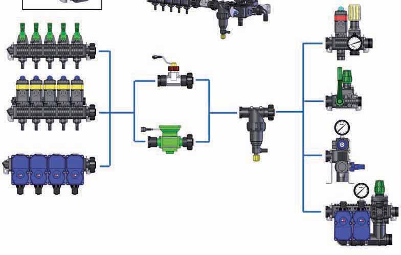 UNITÀ DI COMANDO COMPONIBILI CON ATTACCHI "RAPID FIT" MODULAR CONTROL UNITS WITH RAPID FIT CONNECTIONS RAPID FIT Nuovo sistema "rapid fit" per gruppi di comando componibili - Flessibilita di impiego