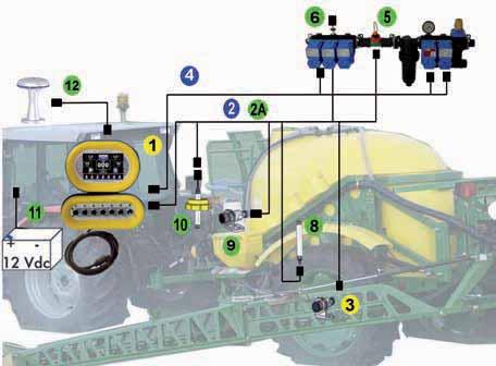 BUONO simply COMPUTER COMPUTER PER GESTIONE AUTOMATICA DEI TRATTAMENTI COMPUTER TO CONTROL SPRAYING TREATMENT KIT COMPUTER - COMPUTER KITS - LUNGH. CAVI (mt) Cables length (mt) POS - ITEM - Sez./sec.