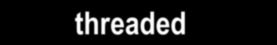 ServerSocket s = new ServerSocket(PORT); 7. try { 8. while ( true ) { 9. Socket socket = s.accept(); 10. try { 11.