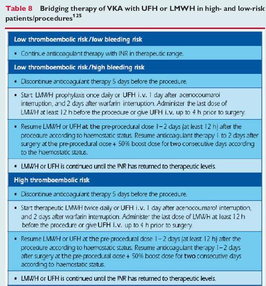 In PERI-OPERATORIO dosi profilattiche di ENF o EBPM sono efficaci nel prevenire il tromboembolismo venoso ma non evidenza che stessa terapia sia in grado di prevenire