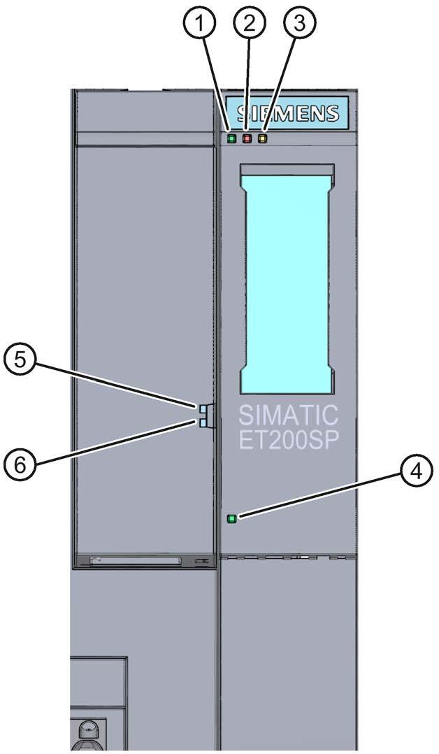 Messaggi di allarme, di sistema, di diagnostica e di 5 errore 5.1 Segnalazioni di stato e di errore Indicatore LED La figura seguente mostra i LED del modulo di interfaccia e del BusAdapter.