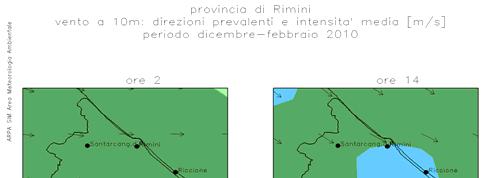 Giorno-tipo stagionale - vento a 10m Fig. 2.4.