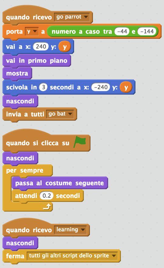 Parrot Il pappagallo è un altro antagonista dell elicottero: si muove da destra a sinistra.