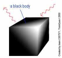 CRISI DELLA FISICA