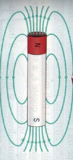 ago magnetizzato di momento magnetico µ è identica a quella su una spira piana di superficie S percorsa da un corrente i se M µ M is n Oppure: is µ Il campo