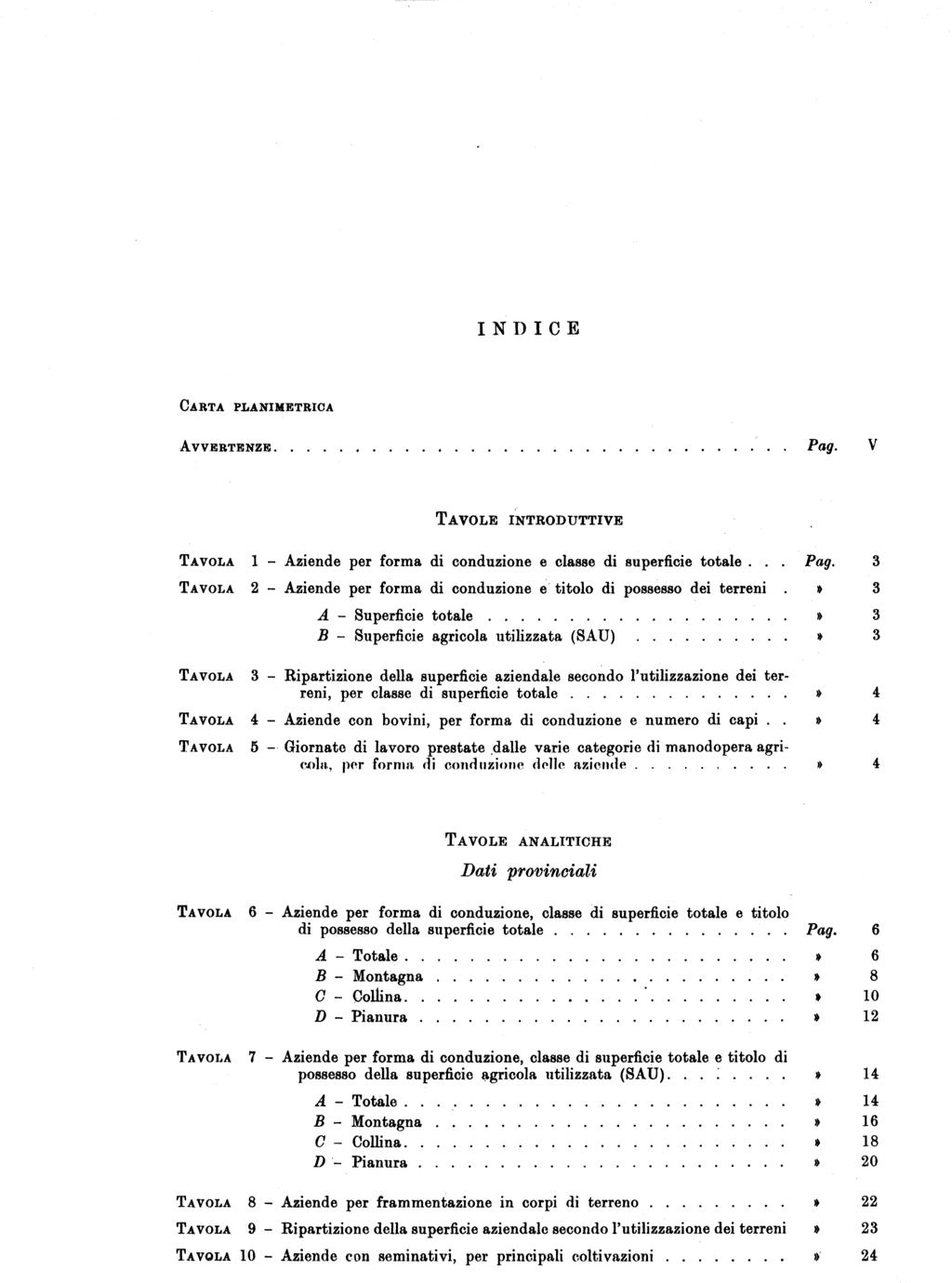 INDICE CARTA PLANIMETRICA AVVERTENZE..... Pago v TAVOLE INTRODUTTIVE TAVOLA l - Aziende per forma di conduzione e classe di superficie totale.