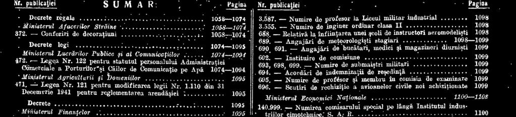 Minister& Justitiei.1096 82. Autorizare de angajgri do personal temporar 1096 Deciziuni 1096-1112 Presedinta Consiliului de Ministri 1096-1097 73,733.