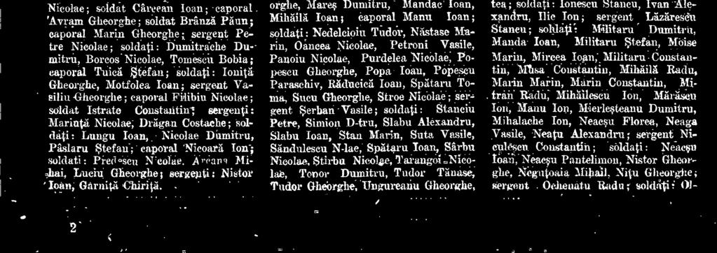 Andrei Marin; caporal Anastasiu loan; soldati: Andronaehe loan, Bran Iordache, Brandea 111e, Bidiet" Dumitru, Bitu Radu, Bercea Tudor, Brumarn Constautin.