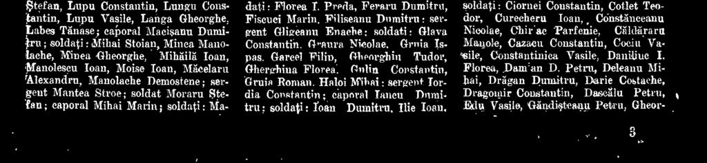 Preda, Feraru Dumitru, Fiscuei Marin, Piliseanu Dumitru sergent Gligeanu Enache; soldati Glava Constantin, Omura Niaolae. Grnia Ispas.
