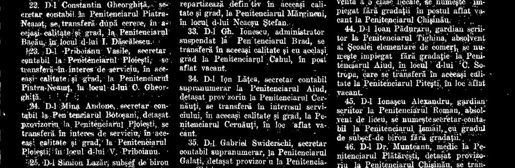 D-1 Ion Lgtea,,weretar contabil supranumerar la Penitenciarul Aiud, detaaat provzoriu la Peaitenciarul Ceranti, se transfera in interesul serviciului, in aceeasi calitate si grad, la Penitenciatul