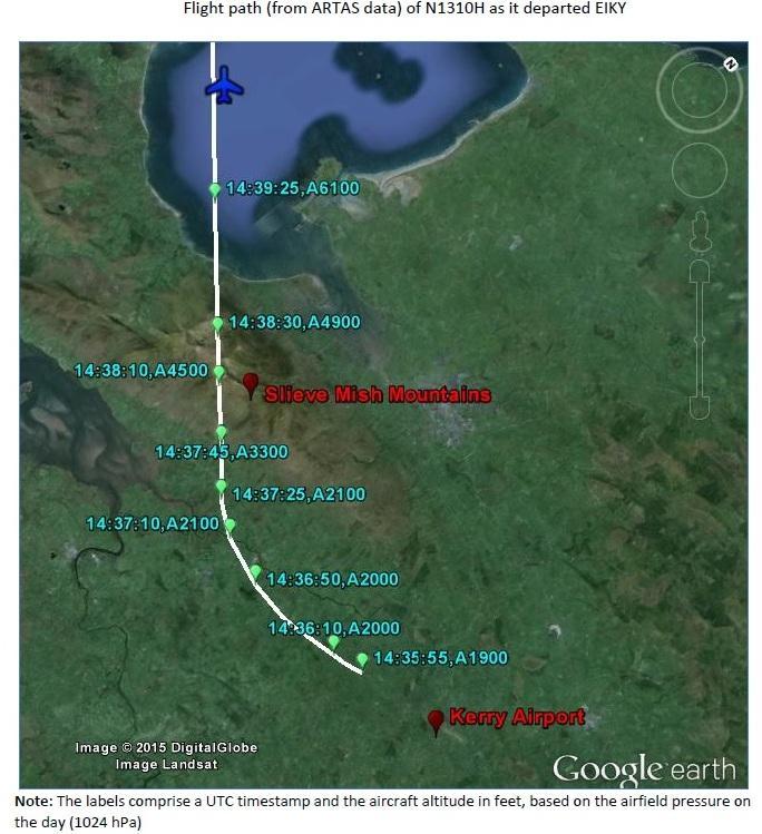 Probable Cause 1. The aircraft levelled at Two Thousand feet in close proximity to mountainous terrain, contrary to ATC clearance. Contributory Cause(s) 1.