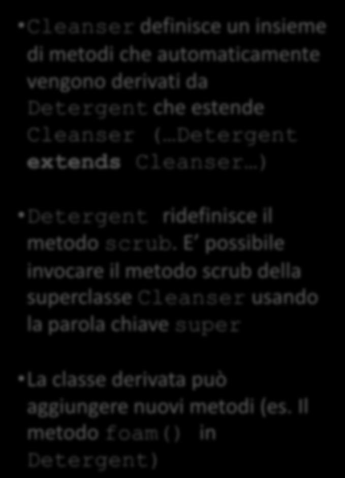 Ereditarietà > Esempio (1) 6 6 public class Detergent extends Cleanser { // Change a method: public void scrub() { append(" Detergent.scrub()"); super.