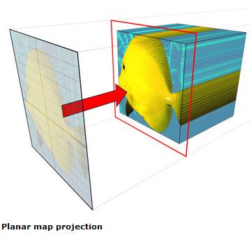 Parametrizzazione - Proiezione Possiamo