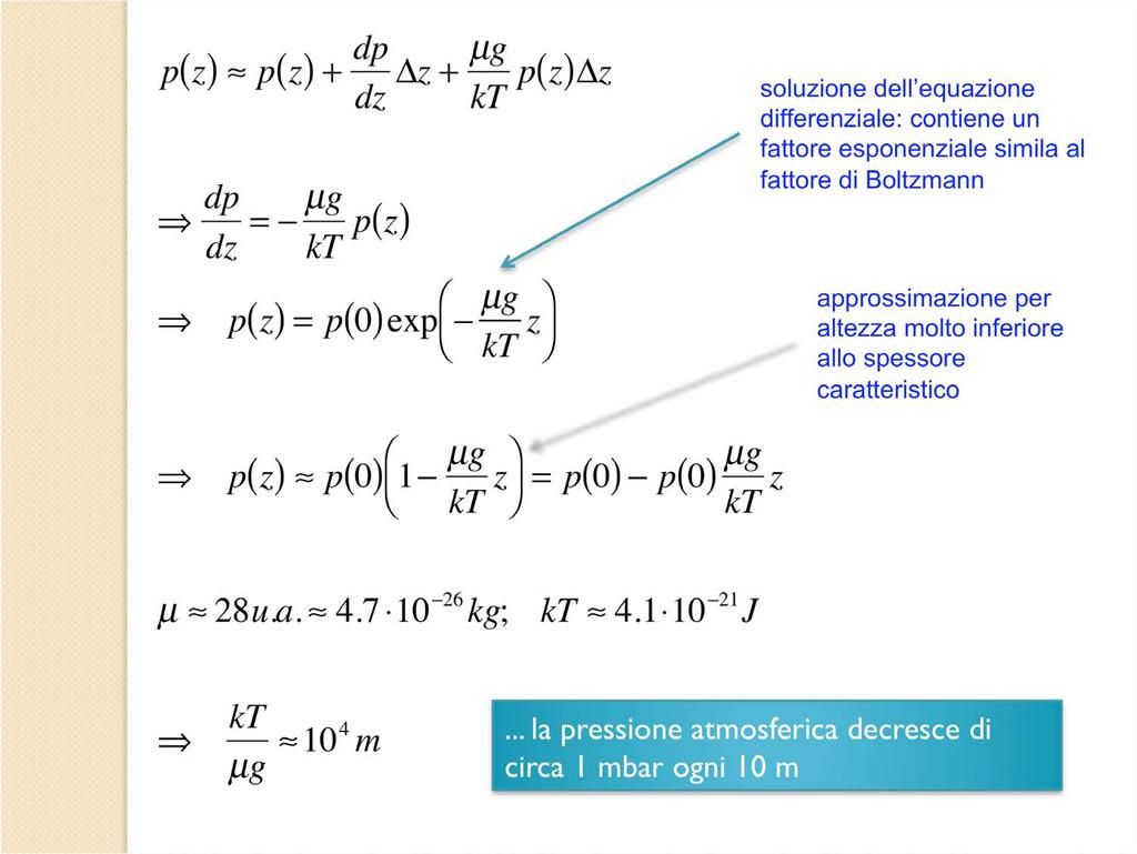 pz ( ) pz ( ) + dp dz dp dz = μg kt pz ( ) pz ( ) = p 0 z + μg kt pz ( )z ( )exp μg kt z soluzione dell equazione differenziale: contiene un fattore esponenziale simila al fattore di Boltzmann