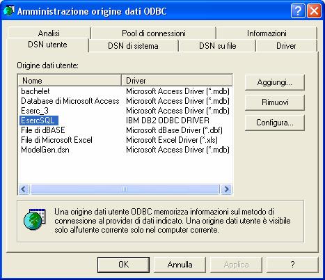 Sorgente di dati ODBC Andare su: Avvio Pannello di