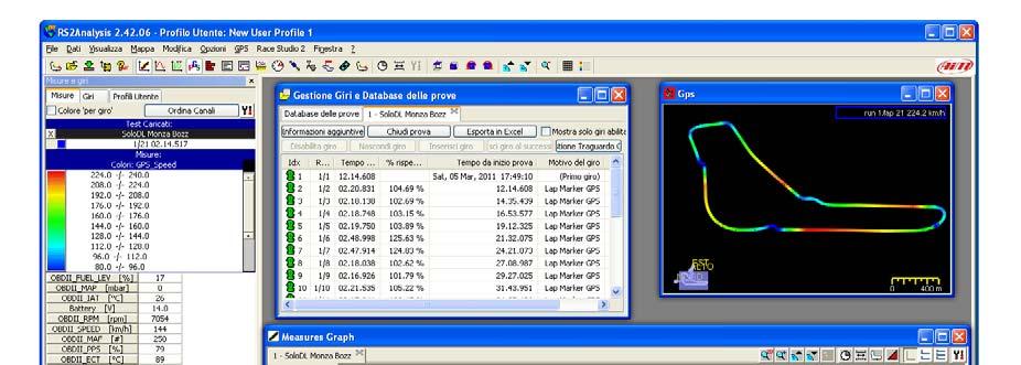 Capitolo 10 Scarico ed analisi dati sul PC con Race Studio 2 Come uso Solo per una analisi dati professionale? Il modo migliore di capire le tue performance è analizzare i dati del Solo sul PC.