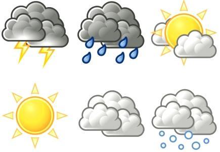 di migliorare previsioni aggregate B C D Un