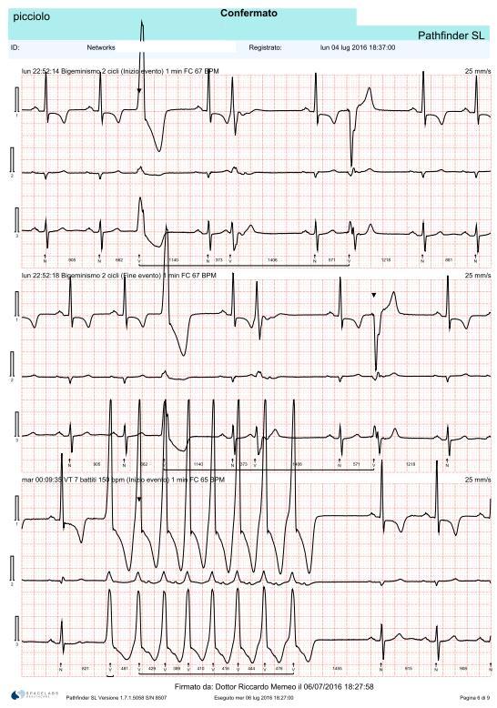 Cardiaco