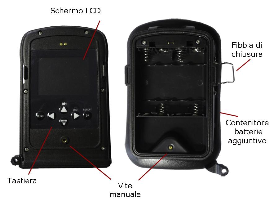 La fototrappola presenta le seguenti connessioni: porta USB, slot della scheda SD, jack TV out, jack di connessione con batteria esterna.