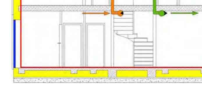 Impianto di ventilazione con recupero di calore I 5 pilastri