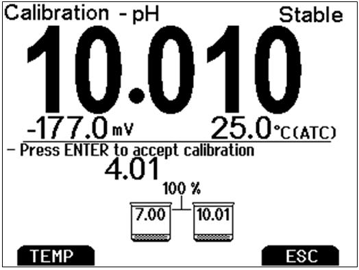 4) La parte superiore del display mostra il valore non calibrato. Lo strumento cerca automaticamente il valore più appropriato di calibrazione e lo mostra nella parte inferiore del display.