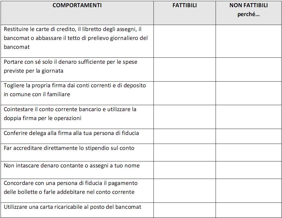 La gestione del denaro Fase I1