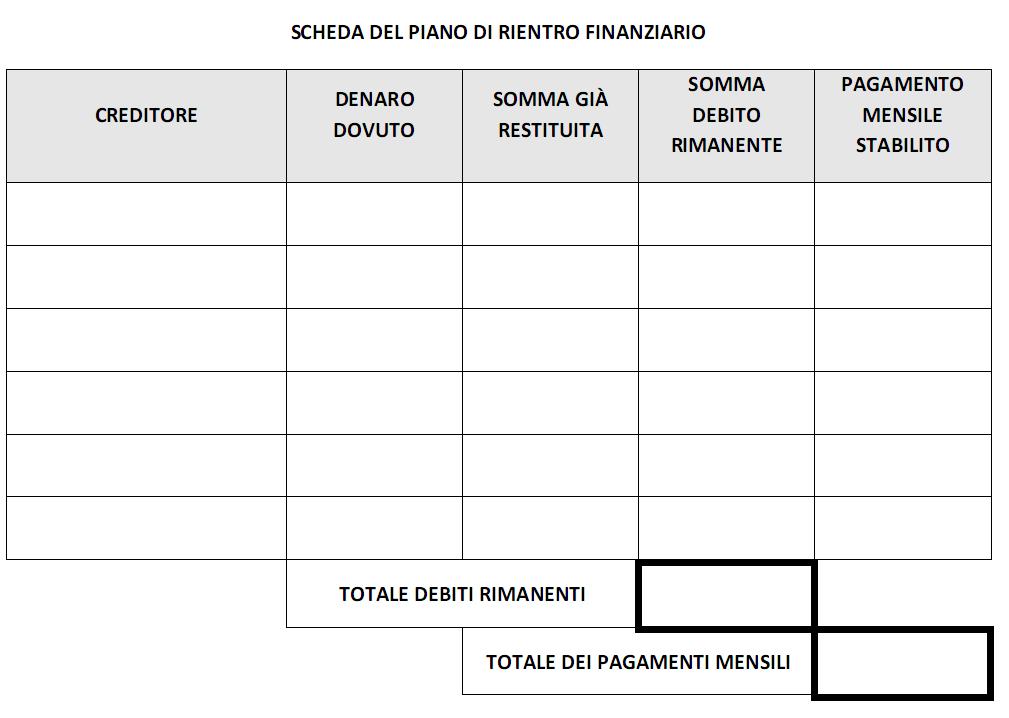 La gestione del denaro Fase 1V