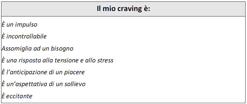 La gestione del craving Fase 1 : aumento della consapevolezza