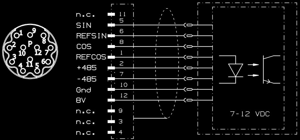 Opzioni dei nostri servoattuatori Piedinatura 4 per TPM + dynamic/power Esecuzione con resolver e encoder Hiperface Connettore di potenza: SpeedTEC BED Gr1, Intercontec 9 poli, 4 pin Ø 2mm + 5 Ø 1mm