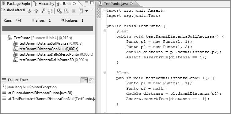 Un esempio guidato alla programmazione ad oggetti Figura G.1 - Output di JUnit su Eclipse. Come è possibile notare i problemi ci sono e come!