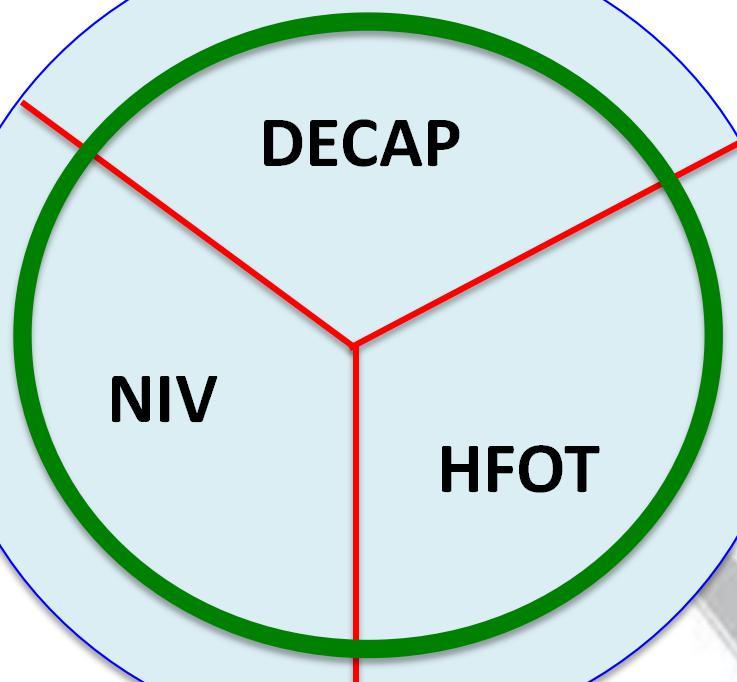 IOT-VM