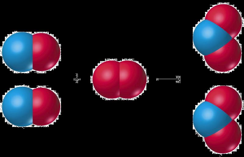 2 NO + O 2 2 NO 2 2 atomi N 2