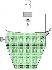 comunicanti galleggiante spinta Archimede a pressione idrostatica capacitivi a radar a ultrasuoni a laser.( rilevatori di stato di livello) M.