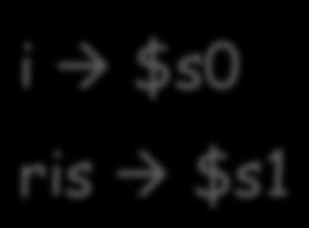 C: int fact(int n) { } int i=n, ris; if (i < 1)