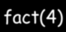 Esempio di procedura ricorsiva (3) Stack alla chiamata fact(0) nel caso in cui main chiama fact(4) stack Crescita dello stack $ra = 0x40004c $s0 = 0, $s1=0 $ra =