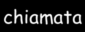 parole nello stack Al rientro da una procedura, il record di attivazione viene rimosso (deallocato) dalla procedura stessa,