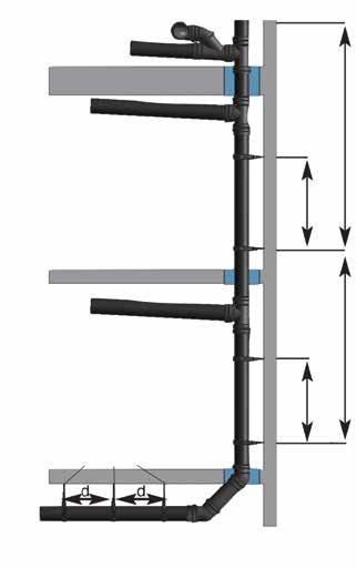 parallela Collare di scorrimento Collare di ancoraggio Materiale fonoisolante disaccoppiante Collari di scorrimento max 2 m max 2 m max 3,5 m tra due collari di ancoraggio max 3,5 m tra due collari