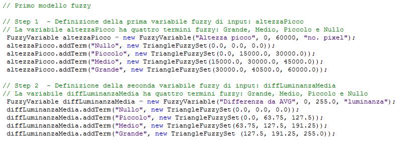Passi da implementare Definire il primo modello fuzzy 1. Definire i valori fuzzyper la variabile di input altezzapicco 2. Definire i valori fuzzyper la variabile di input diffmedia 3.