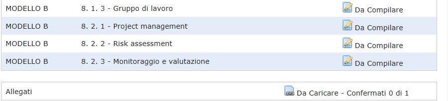 Finanziamento, come riportato in figura.