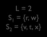 Example L = 2 S 1 = {r, w} S
