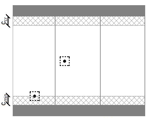Bozza 19/03/2015 Tipo di mattone: Mattone cavo in argilla per soffitto Tabella C66: Descrizione del mattone Tipo di mattone Ds-1,0 Densità apparente ρ [kg/dm³] 1,0 Forza DIN EN 15037-3, classe R2