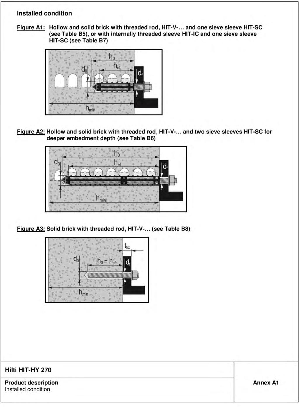 Page 5 of European Technical Assessment ETA-13/1036 of 12 December