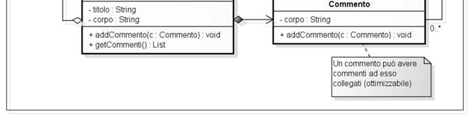 DIAGRAMMI DELLE CLASSI Esempio principale SOMMARIO Introduzione Proprietà e Operazioni Concetti base e avanzati Diagrammi degli