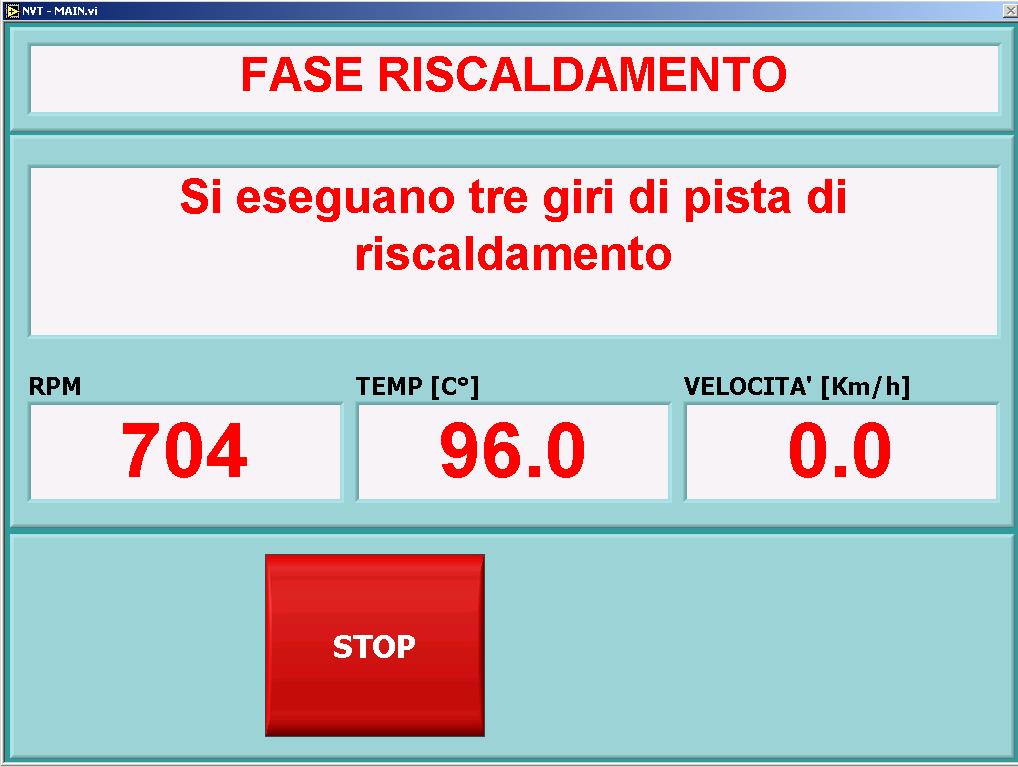 Tutta la procedura di prova viene