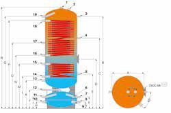 vetriicazione secondo normative DIN 4753-3 e UNI 10025. Accumulo inferiore per acqua di riscaldamento o refrigerata, interno non trattato.