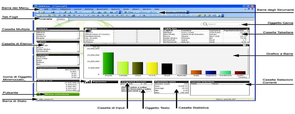 QlikView -