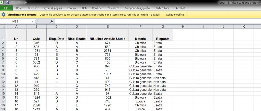 Cliccando sul link Report dettagliato in formato Excel (contenuto