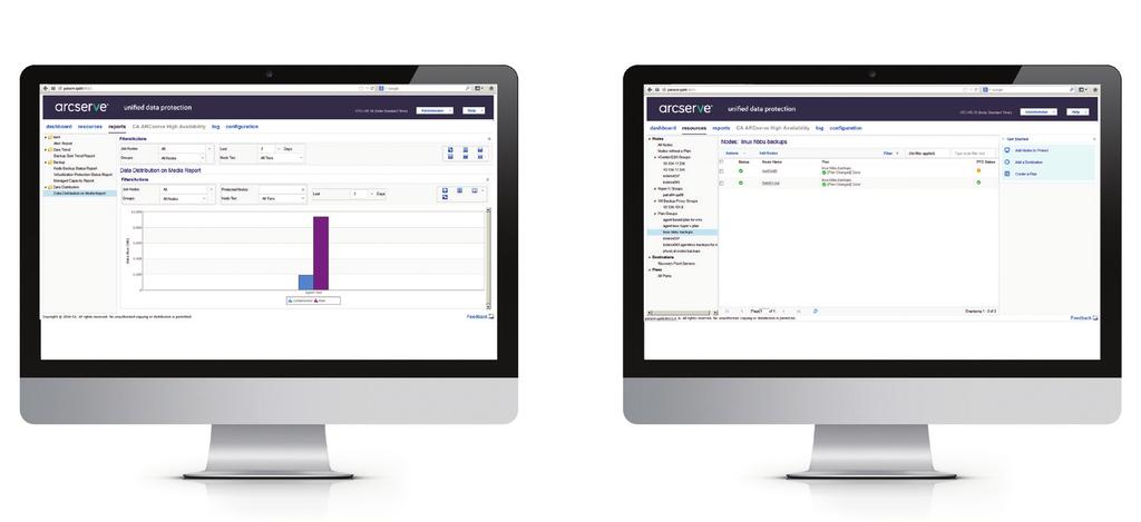 Capacità e prestazioni di livello superiore DEDUPLICA REALE GLOBALE Finestre di backup ridotte Impiego di banda ridotto Costi di storage ridotti.