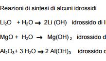 Idrossidi Ex.