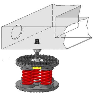 English B) Fit the anti---vibrating supports under the base of the machine to be insulated (B1), caring for the threaded bar to be fit in the hole (Ø14 / Ø20) arranged on the base.